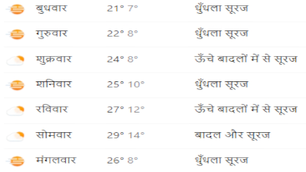 uttar-pradesh-school-holidays-winter-vacation-due-to-cold